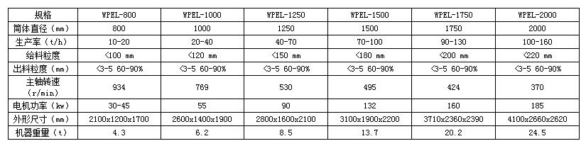 bevictor伟德-bv伟德国际体育官方网站