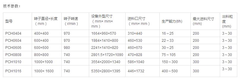 bevictor伟德-bv伟德国际体育官方网站