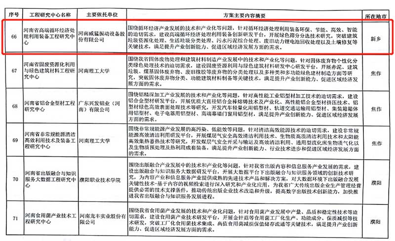 1546503920 bevictor伟德-bv伟德国际体育官方网站
