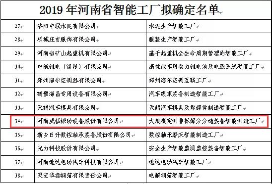 bevictor伟德-bv伟德国际体育官方网站