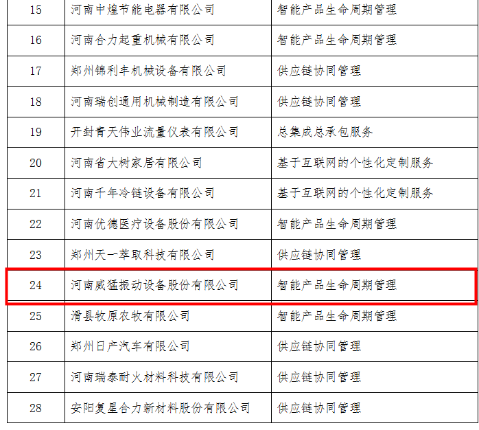 bevictor伟德-bv伟德国际体育官方网站