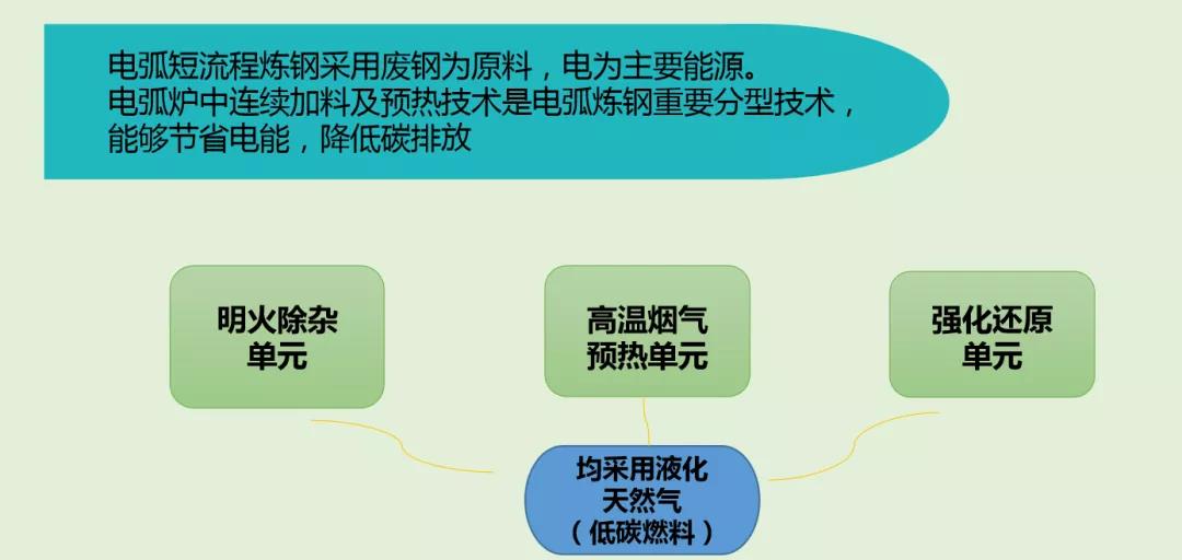 bevictor伟德-bv伟德国际体育官方网站