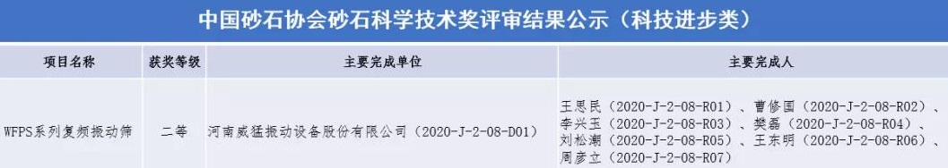 bevictor伟德-bv伟德国际体育官方网站