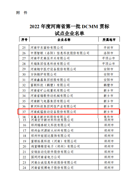 1660880170 bevictor伟德-bv伟德国际体育官方网站