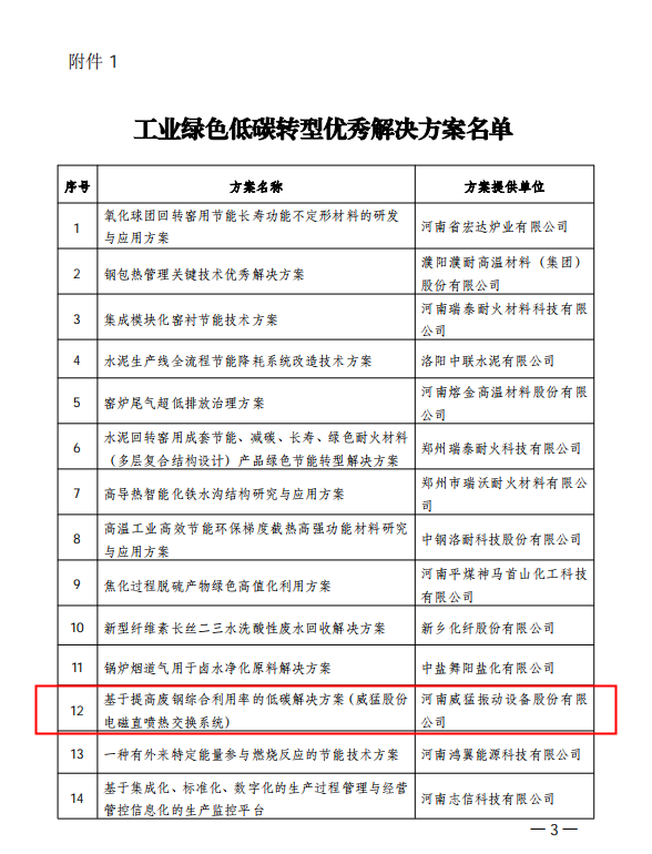 bevictor伟德-bv伟德国际体育官方网站