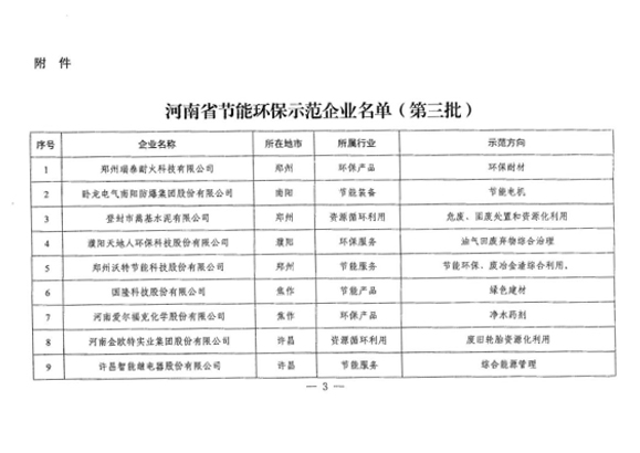 1662199679 bevictor伟德-bv伟德国际体育官方网站