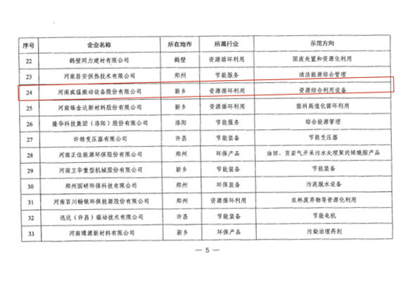 1662205175 bevictor伟德-bv伟德国际体育官方网站