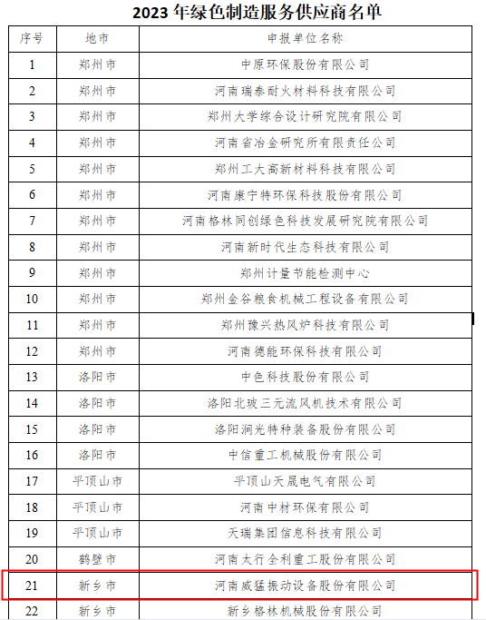 bevictor伟德-bv伟德国际体育官方网站
